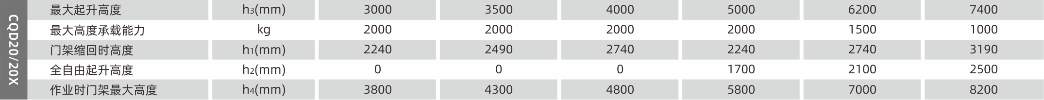 1628651767862610.png 產(chǎn)品參數(shù)1.png